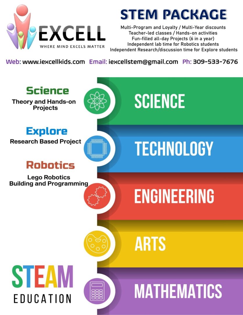 Programs 2024 - STEM_page-0001